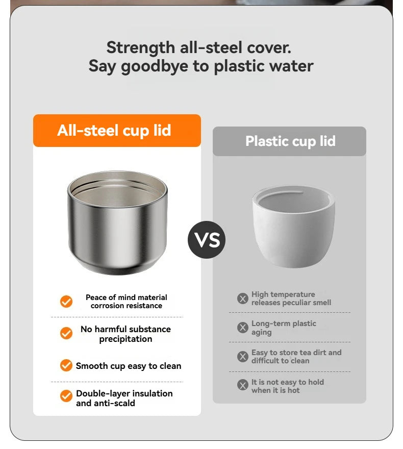 2L Thermos Bottle Insulated Water Bottle Vacuum Flask Stainless Steel Thermal Bottle Cold Coffee Hot Tea Cup Drinkware Gym Mug
