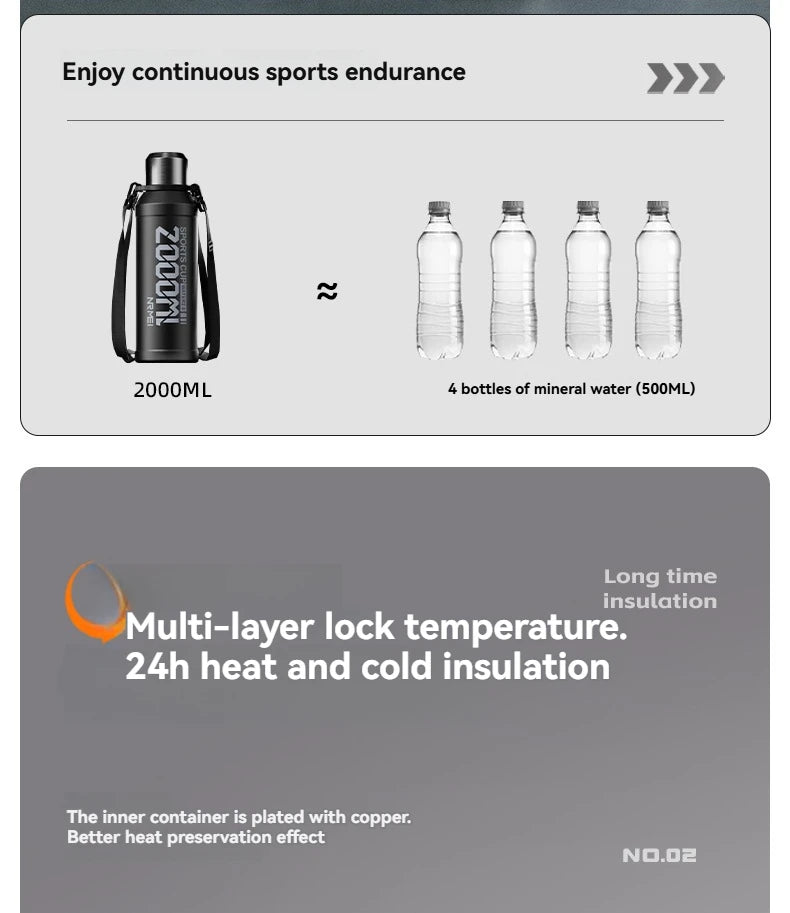 2L Thermos Bottle Insulated Water Bottle Vacuum Flask Stainless Steel Thermal Bottle Cold Coffee Hot Tea Cup Drinkware Gym Mug
