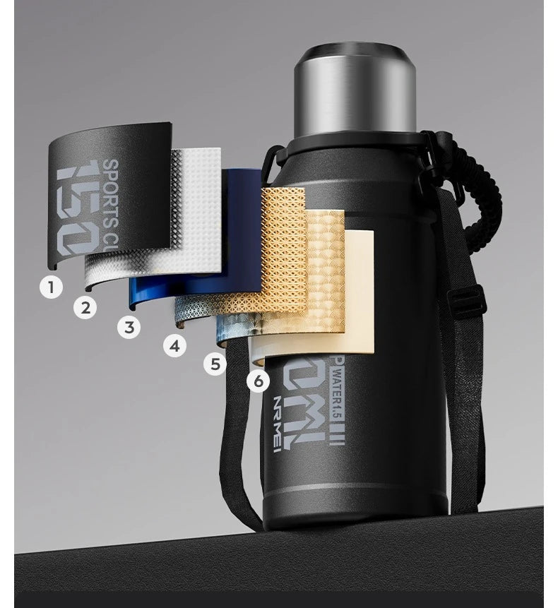 2L Thermos Bottle Insulated Water Bottle Vacuum Flask Stainless Steel Thermal Bottle Cold Coffee Hot Tea Cup Drinkware Gym Mug